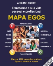 Mapa EGOS