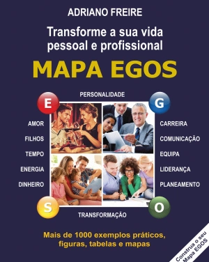 Mapa EGOS