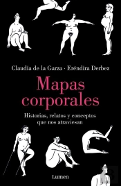 Mapas Corporales