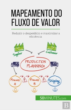 Bertrand.pt - Mapeamento Do Fluxo De Valor