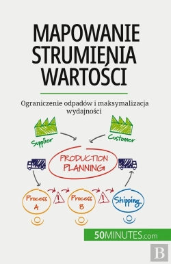 Bertrand.pt - Mapowanie Strumienia Wartosci : Ograniczenie Odpadów I Maksymalizacja Wydajnosci