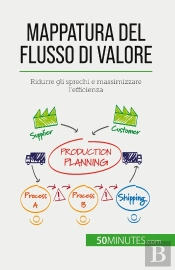 Mappatura Del Flusso Di Valore : Ridurre Gli Sprechi E Massimizzare L'Efficienza