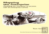Mapping The Enterprise