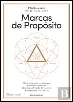 Marcas de Propósito
