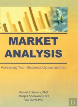Bertrand.pt - Market Analysis