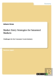 Market Entry Strategies For Saturated Markets