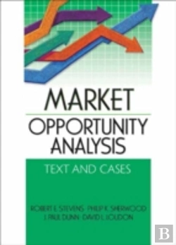 Bertrand.pt - Market Opportunity Analysis