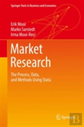 Market Research