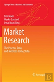 Market Research