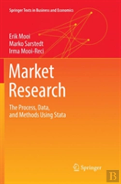 Bertrand.pt - Market Research