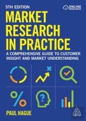 Market Research In Practice