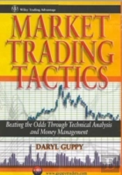 Market Trading Tactics