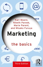 Marketing