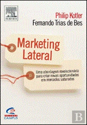 Marketing Lateral