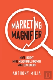 Marketing Magnifier