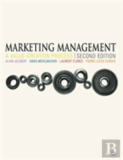 Marketing Management