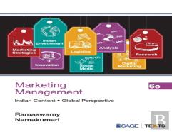 Marketing Management