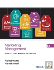 Marketing Management