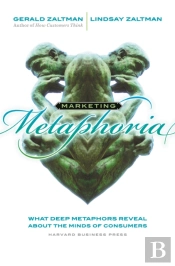 Marketing Metaphoria