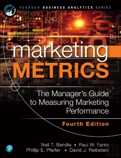 Bertrand.pt - Marketing Metrics