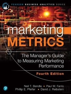 Bertrand.pt - Marketing Metrics