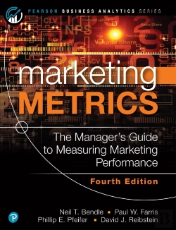 Bertrand.pt - Marketing Metrics