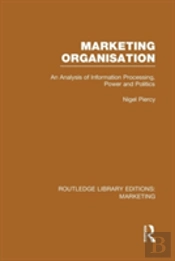 Marketing Organisation (Rle Marketing)