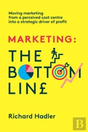 Marketing. The Bottom Line
