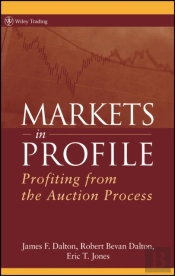 Markets In Profile