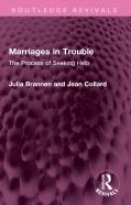 Marriages In Trouble