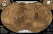 Mars The Red Planet
