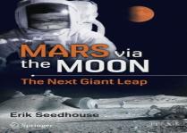 Mars Via The Moon