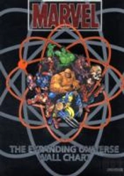 Marvel Expanding Universe Wall Chart