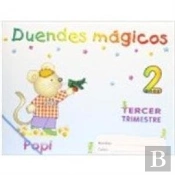Mascota Popi Duendes Magicos 2 Años