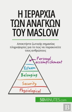 Bertrand.pt - Maslow