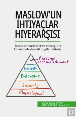 Bertrand.pt - Maslow'Un Ihtiyaçlar Hiyerarsisi : Insanlari Nasil Motive Edeceginiz Konusunda Onemli Bilgiler Edinin