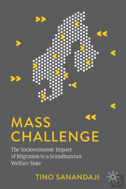 Bertrand.pt - Mass Challenge