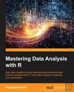 Bertrand.pt - Mastering Data Analysis With R