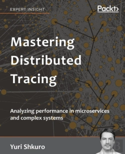 Bertrand.pt - Mastering Distributed Tracing