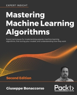 Bertrand.pt - Mastering Machine Learning Algorithms