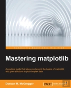 Bertrand.pt - Mastering Matplotlib