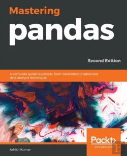 Bertrand.pt - Mastering Pandas