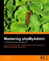 Mastering Phpmyadmin For Effective Mysql Management