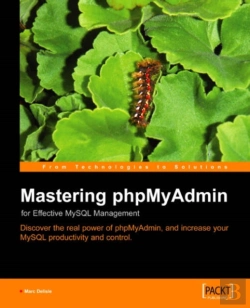 Bertrand.pt - Mastering Phpmyadmin For Effective Mysql Management