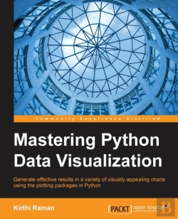 Bertrand.pt - Mastering Python Data Visualization