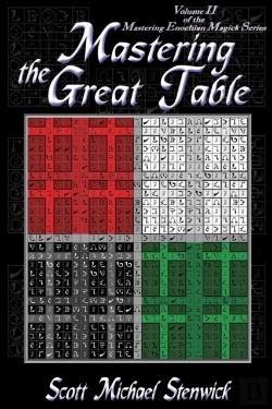 Bertrand.pt - Mastering The Great Table
