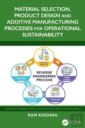 Material Selection, Product Design And Additive Manufacturing Processes For Operational Sustainability