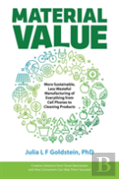 Material Value