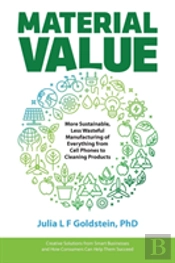 Material Value
