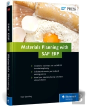 Materials Planning With Sap